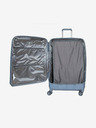 Heys Vantage Smart Luggage™ Kufr